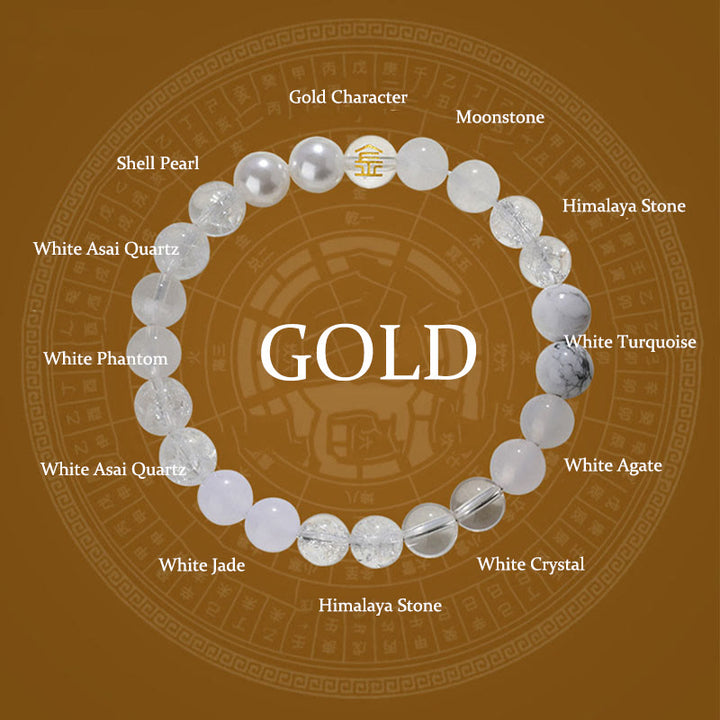 Buddha Stones Cinque Elementi Vari Agata Cristallo Quarzo Rutilato Occhio di Tigre Agata Gialla Citrino Braccialetto della Fortuna - image 11