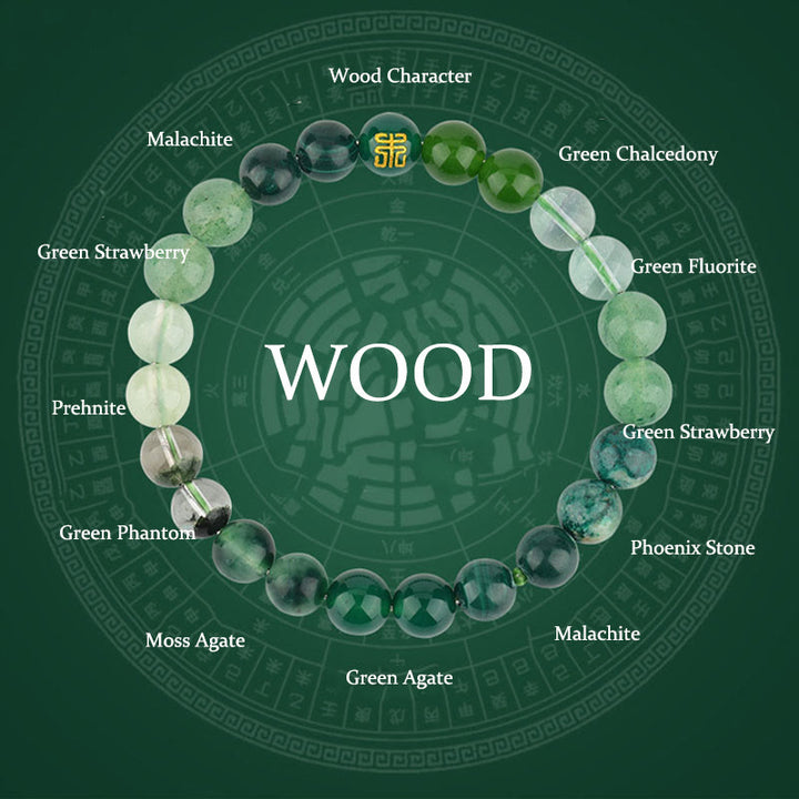 Buddha Stones Cinque Elementi Vari Agata Cristallo Quarzo Rutilato Occhio di Tigre Agata Gialla Citrino Braccialetto della Fortuna - image 16