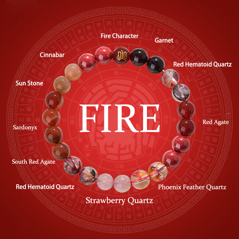 Buddha Stones Cinque Elementi Vari Agata Cristallo Quarzo Rutilato Occhio di Tigre Agata Gialla Citrino Braccialetto della Fortuna - image 26