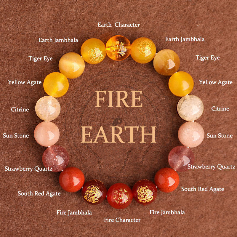 Buddha Stones Cinque Elementi Vari Agata Cristallo Agata Rossa del Sud Quarzo Fragola Pietra del Sole Citrino Braccialetto della Fortuna - Fuoco Terra (Circonferenza del polso: 14-16 cm) - 10 mm - image 2