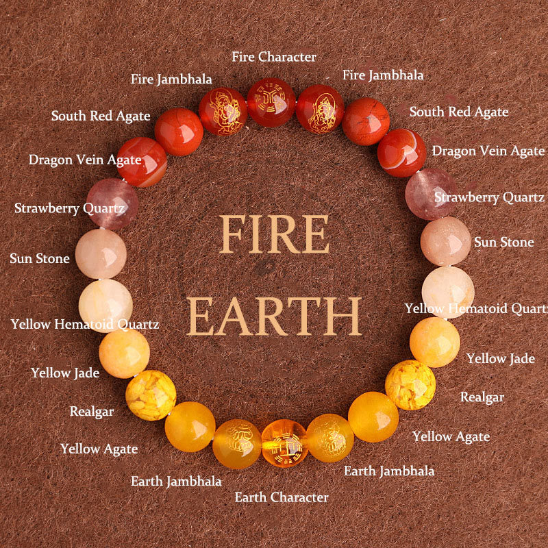 Buddha Stones Cinque Elementi Vari Agata Cristallo Agata Rossa del Sud Quarzo Fragola Pietra del Sole Citrino Braccialetto della Fortuna - Fuoco Terra (Circonferenza del polso: 14-16 cm) - 8 mm - image 10