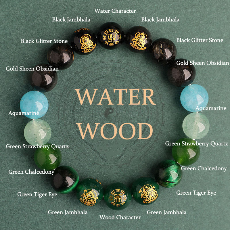 Buddha Stones Cinque Elementi Vari Agata Cristallo Agata Rossa del Sud Quarzo Fragola Pietra del Sole Citrino Braccialetto della Fortuna - Water Wood (Circonferenza del polso: 14-16 cm) - 12 mm - image 17