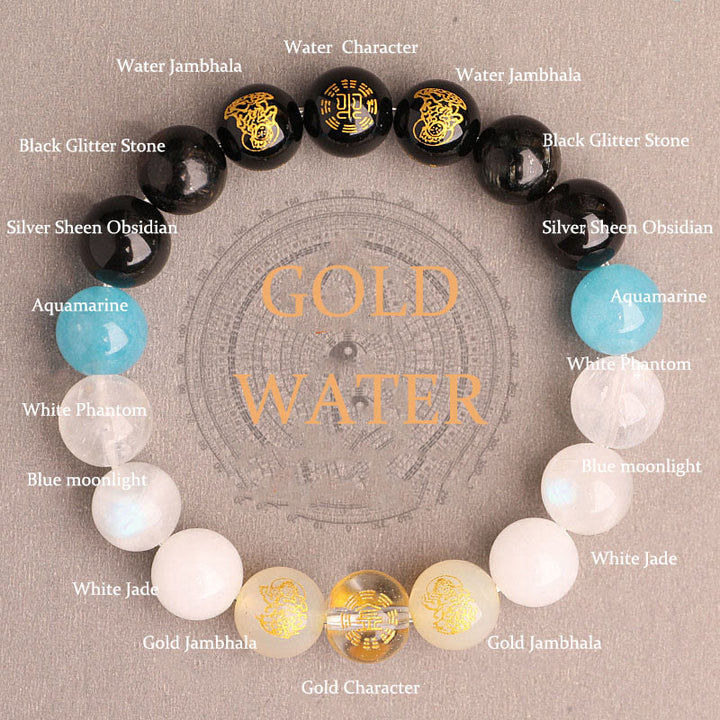 Buddha Stones Cinque Elementi Vari Agata Cristallo Agata Rossa del Sud Quarzo Fragola Pietra del Sole Citrino Braccialetto della Fortuna - Oro Acqua (Circonferenza del polso: 14-16 cm) - 12 mm - image 39
