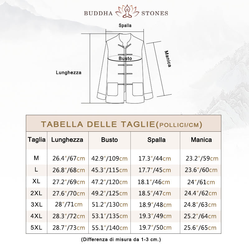 Buddha Stones Tinta Unita Rana-bottoni Cotone Uomo Giacca Camicia Abbigliamento - image 5