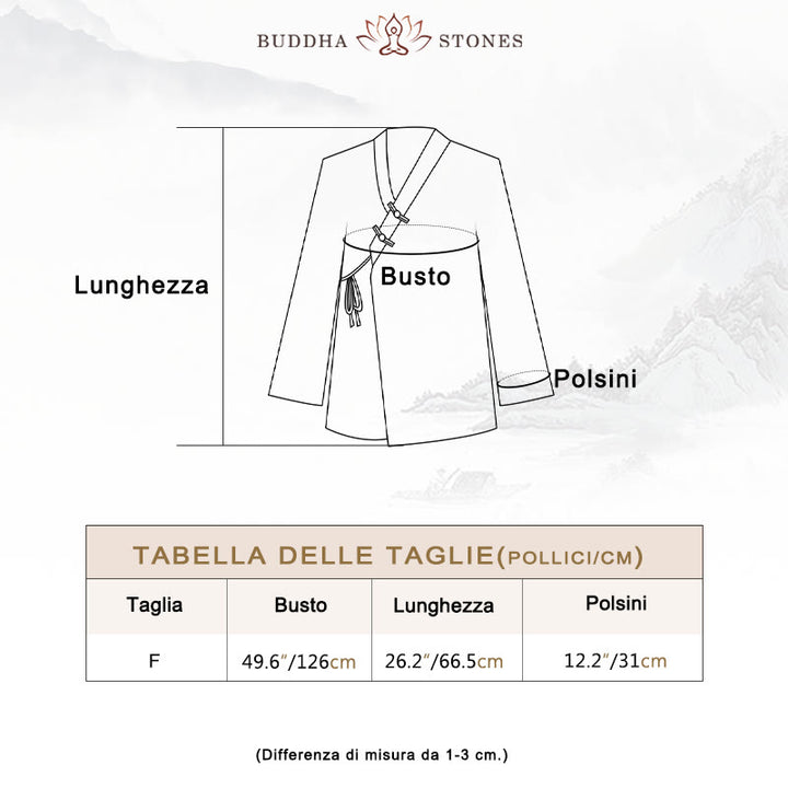 Camicia con motivo hanfu e bottoni a Buddha Stones, in ramiè e lino - image 5