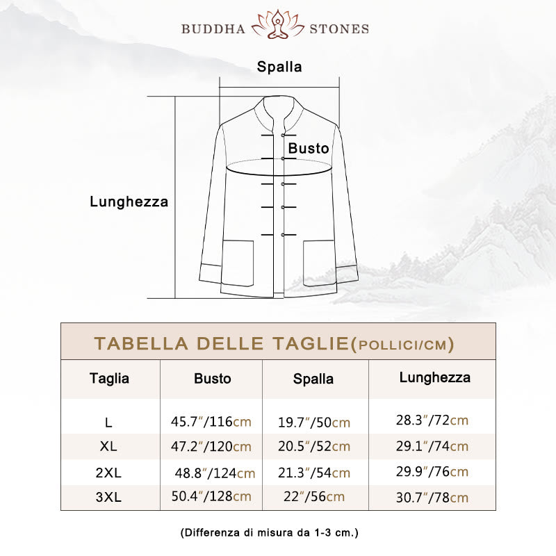 Buddha Stones 2 pezzi Tang Suit Drago Rana-bottone Uomo Manica Lunga Camicia Pantaloni Abbigliamento Set