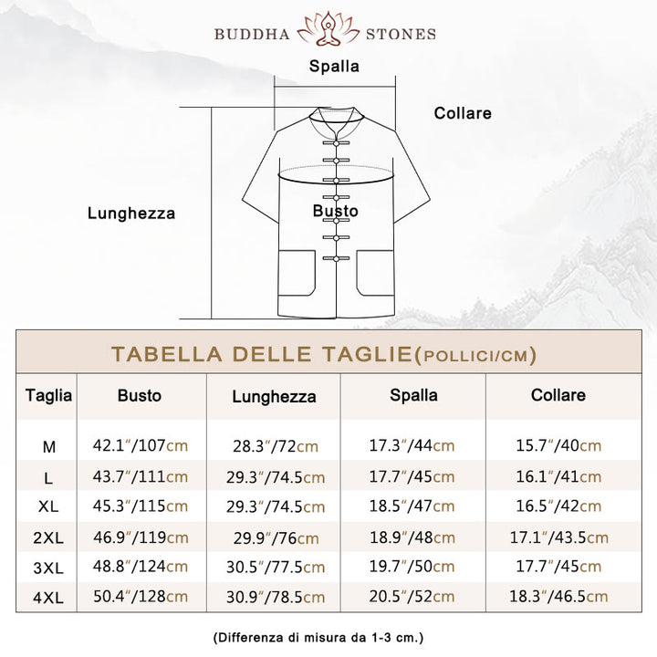 Buddha Stones Tinta Unita Rana-Bottone Tang Suit Tradizionale Cotone Lino Manica Corta Top Pantaloni Abbigliamento Uomo Set - image 3