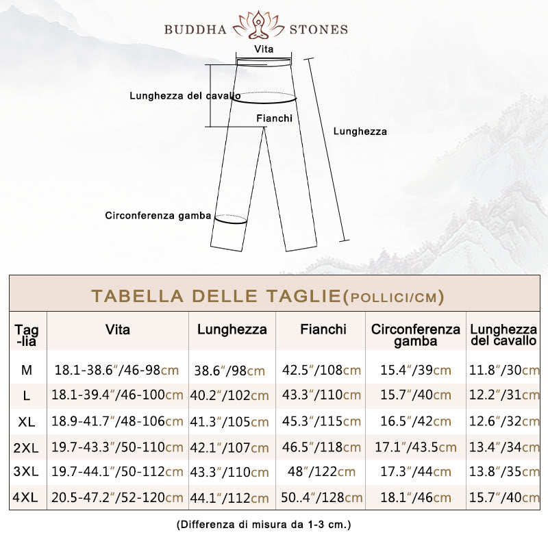 Buddha Stones Tinta Unita Rana-Bottone Tang Suit Tradizionale Cotone Lino Manica Corta Top Pantaloni Abbigliamento Uomo Set