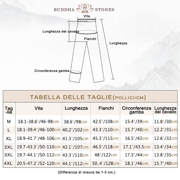 Buddha Stones Tinta Unita Rana-Bottone Tang Suit Tradizionale Cotone Lino Manica Corta Top Pantaloni Abbigliamento Uomo Set