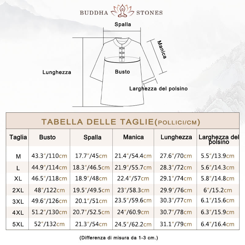 Buddha Stones 2 pezzi Tang Suit tradizionale rana-bottone uniforme manica lunga camicia pantaloni set da uomo
