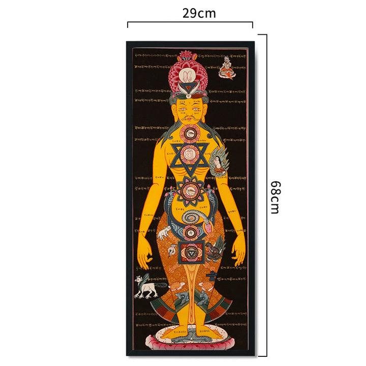 Buddha Stones, pittura tibetana Thangka, decorazione fatta a mano (stile casuale)