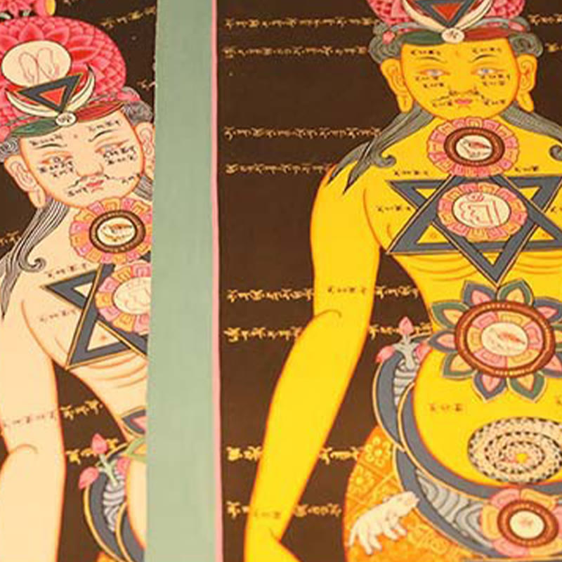 Buddha Stones, pittura tibetana Thangka, decorazione fatta a mano (stile casuale)
