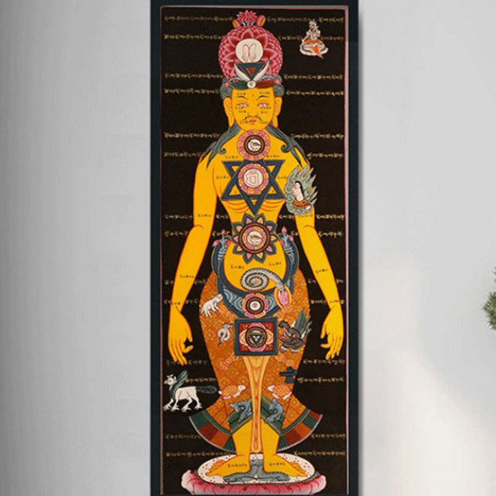 Buddha Stones, pittura tibetana Thangka, decorazione fatta a mano (stile casuale)