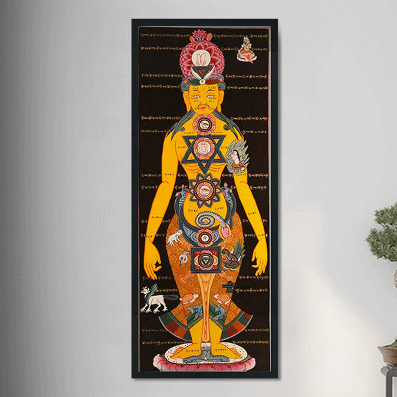 Buddha Stones, pittura tibetana Thangka, decorazione fatta a mano (stile casuale)