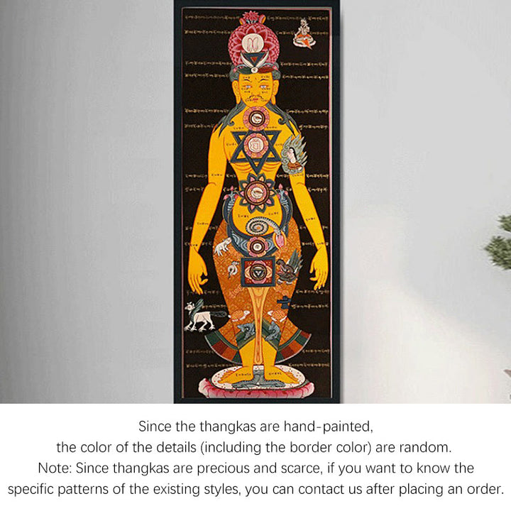 Buddha Stones, pittura tibetana Thangka, decorazione fatta a mano (stile casuale) - 26,77*11,42 pollici/68*29 cm (stile Thangka casuale, contattare il servizio clienti per visualizzare gli stili disponibili) - image 1