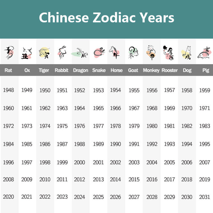 Buddha Stones Anno del Cavallo Argento Sterling 999 Monete di Rame Corda della Fortuna Braccialetto Intrecciato Cavigliera - image 7