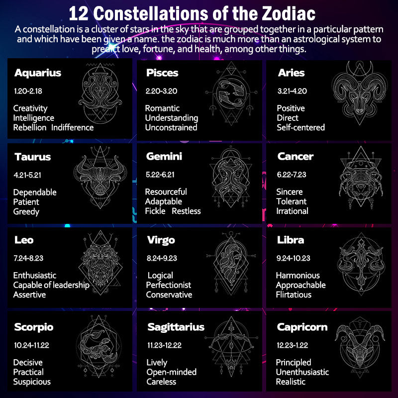 Braccialetto di corda fatto a mano con protezione delle 12 costellazioni dello zodiaco in argento sterling 999 Buddha Stones