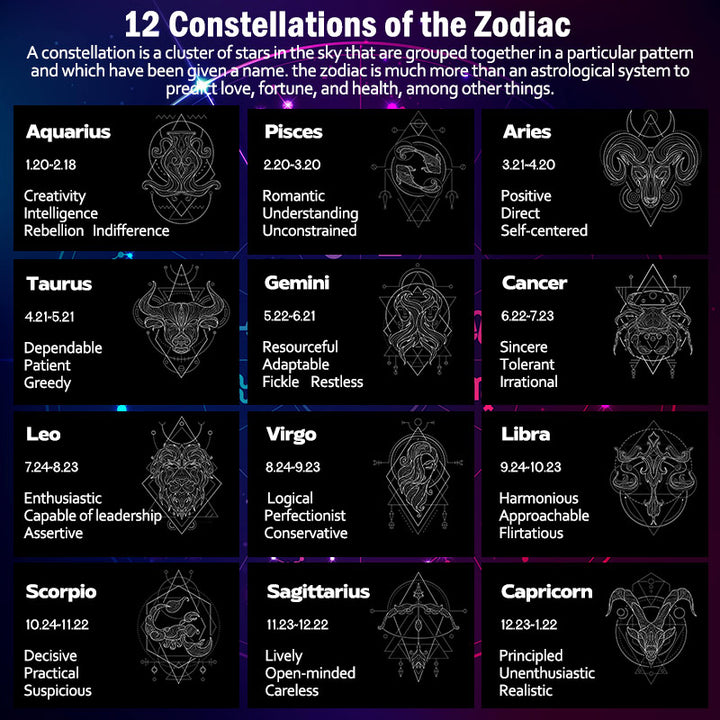 Braccialetto di corda fatto a mano con protezione delle 12 costellazioni dello zodiaco in argento sterling 999 Buddha Stones