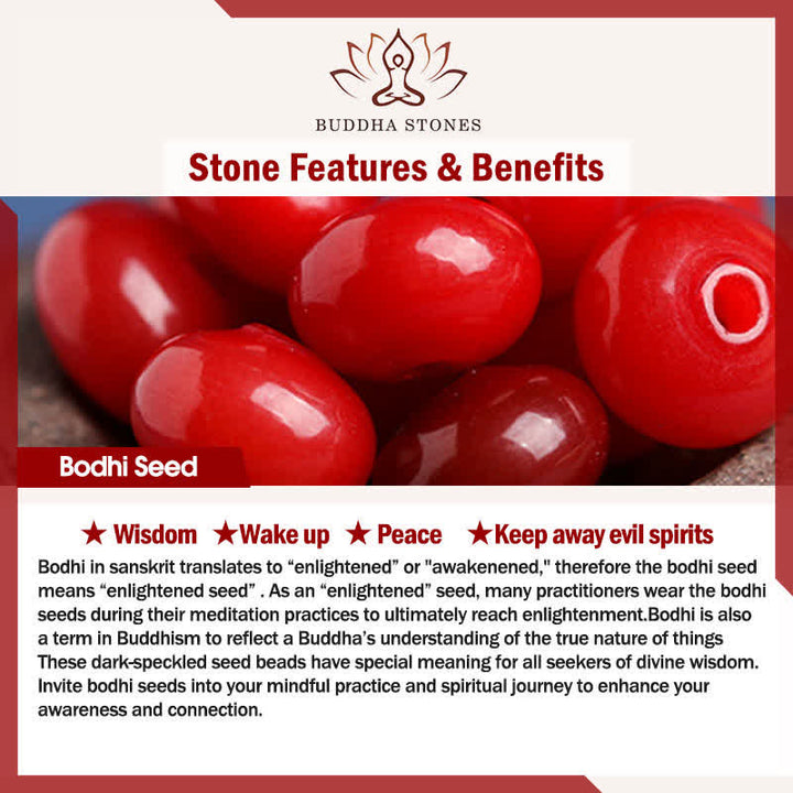 Braccialetto Bodhi Seed Cyan Jade Copper Peace Luck