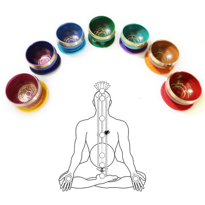 Buddha Stones Tibetan Sound Bowl realizzata a mano per la guarigione dei chakra e la meditazione consapevole. Set di campane tibetane per canto.