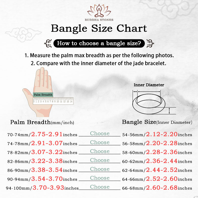 Braccialetto Buddha Stones Natural Jade Luck Abundance
