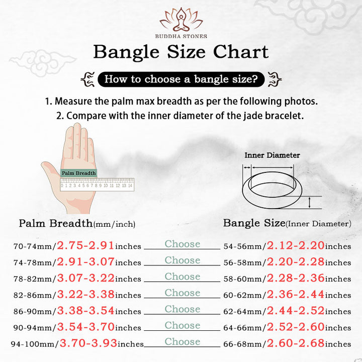Braccialetto Buddha Stones Natural Jade Luck Abundance