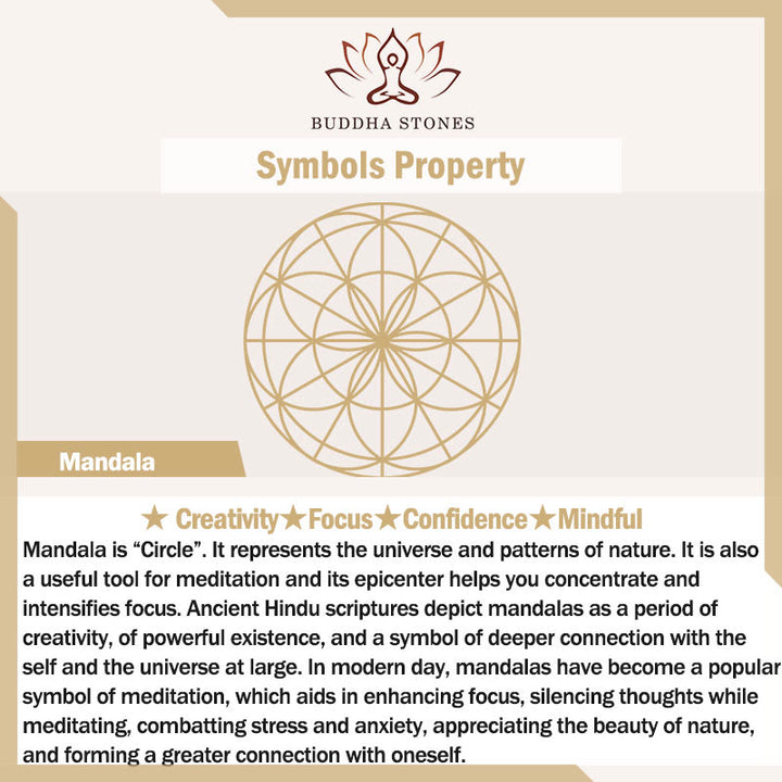 Buddha Stones Tibetano Lotus Mandala Illuminazione Pieghevole Tappetino da Yoga in Gomma Naturale Decorazione