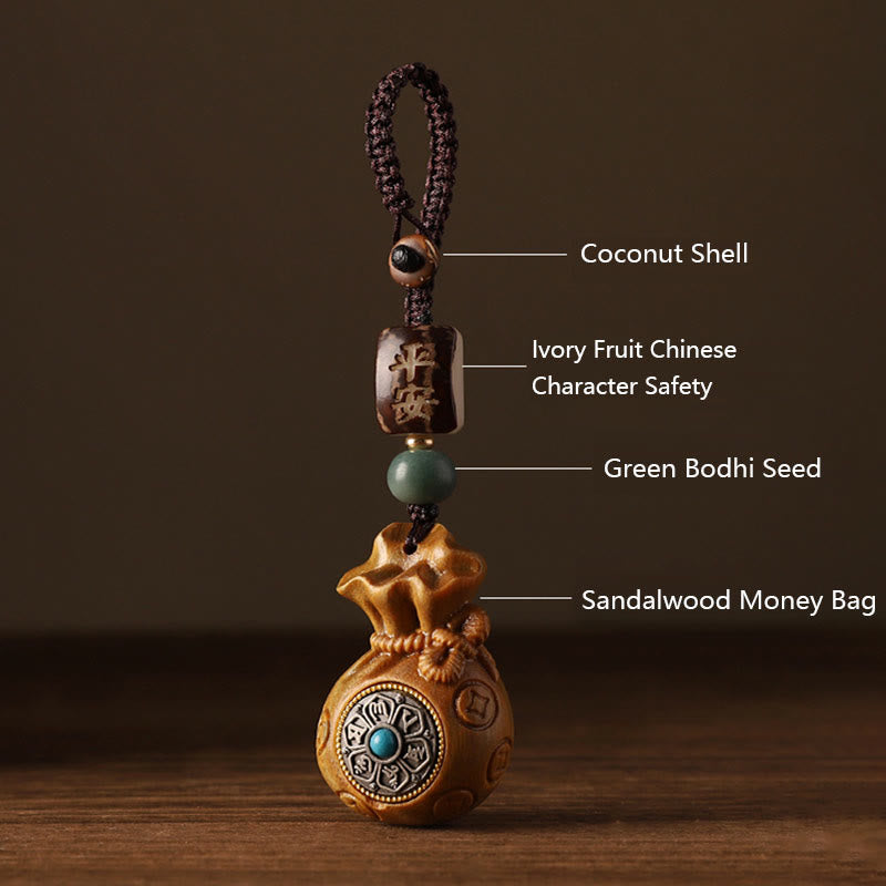 Buddha Stones Piccola foglia Sandalo rosso Sandalo verde Sacchetto di soldi Om Mani Padme Hum Protezione girevole Decorazione appesa
