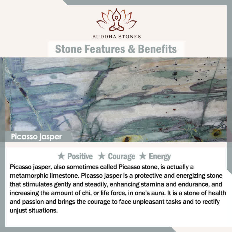 Buddha Stones Lazurite Picasso Jasper Amazzonite Rodonite Apatite Braccialetto di perline di preghiera di loto positivo