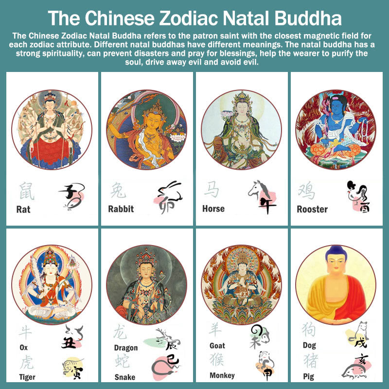 Buddha Stones 925 Sterling Silver Zodiaco cinese Buddha natale Gruppi di buon auspicio Cristallo bianco Braccialetto di guarigione in giada di Hetian
