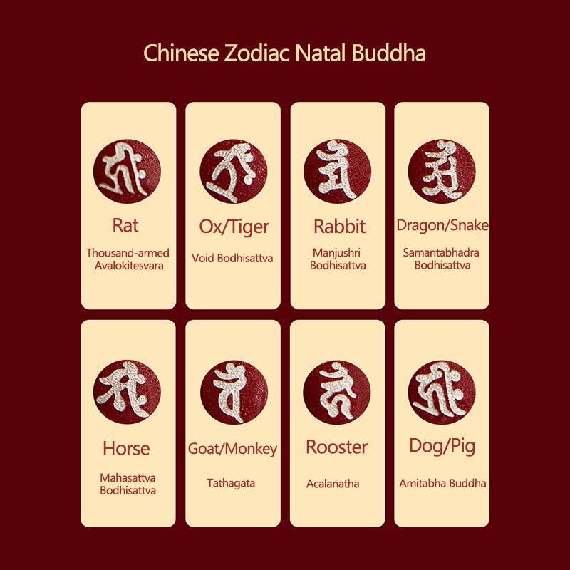 Collana con ciondolo con corda di protezione dell'amuleto del cinabro del Buddha dello zodiaco cinese - image 19