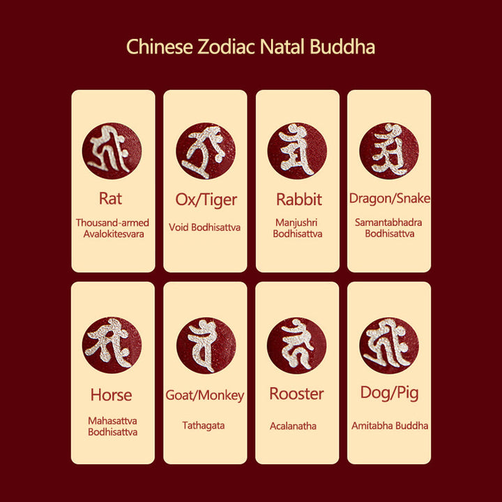 Collana con ciondolo con corda di protezione dell'amuleto del cinabro del Buddha dello zodiaco cinese - image 19
