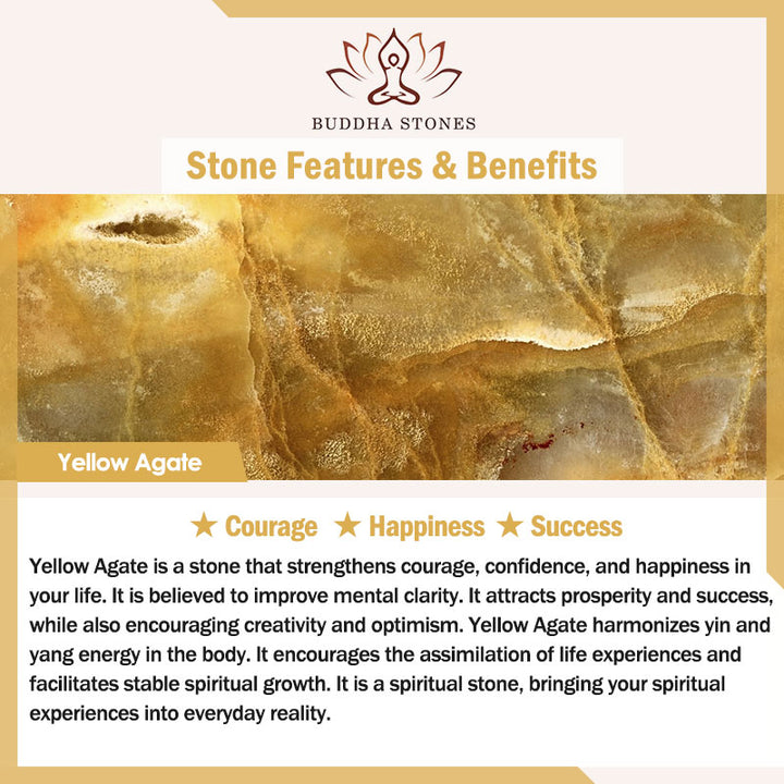Braccialetto positivo Buddha Stones Lazurite Yellow Agate