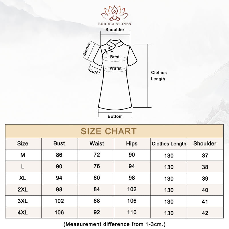 Abito da donna con stampa di fiori rosa vintage Buddha Stones Cheongsam Qipao - Tabella delle taglie - image 12
