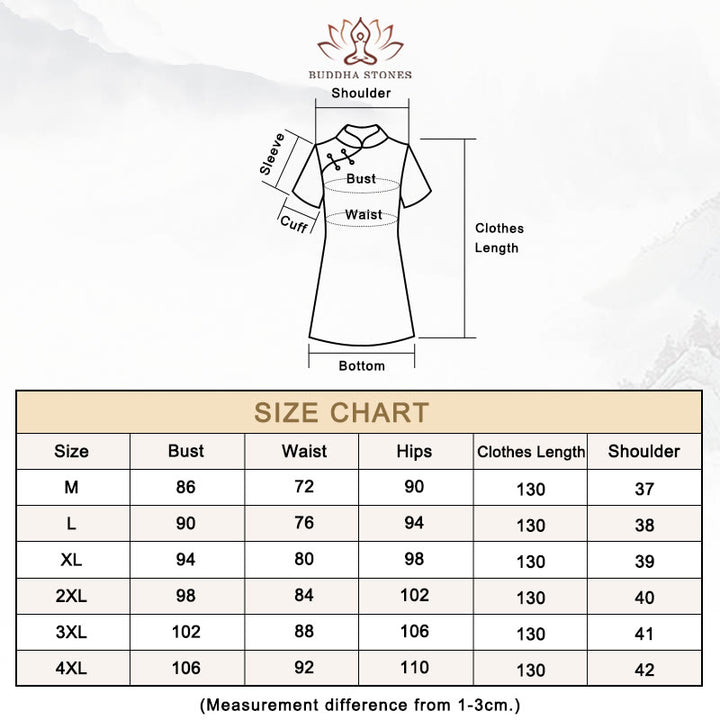 Abito da donna con stampa di fiori rosa vintage Buddha Stones Cheongsam Qipao - Tabella delle taglie - image 12