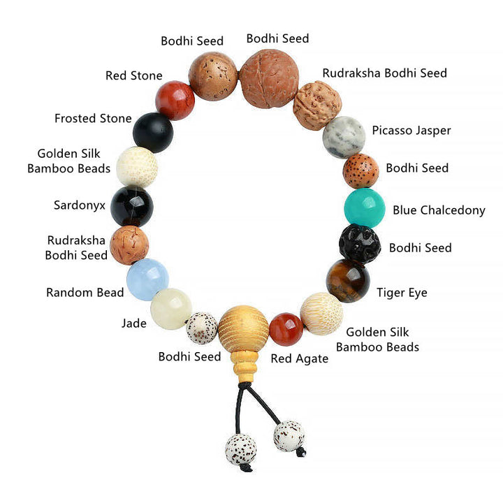 Buddha Stone Tibetano Crea una connessione spirituale più profonda Meditazione Pacchetto regalo
