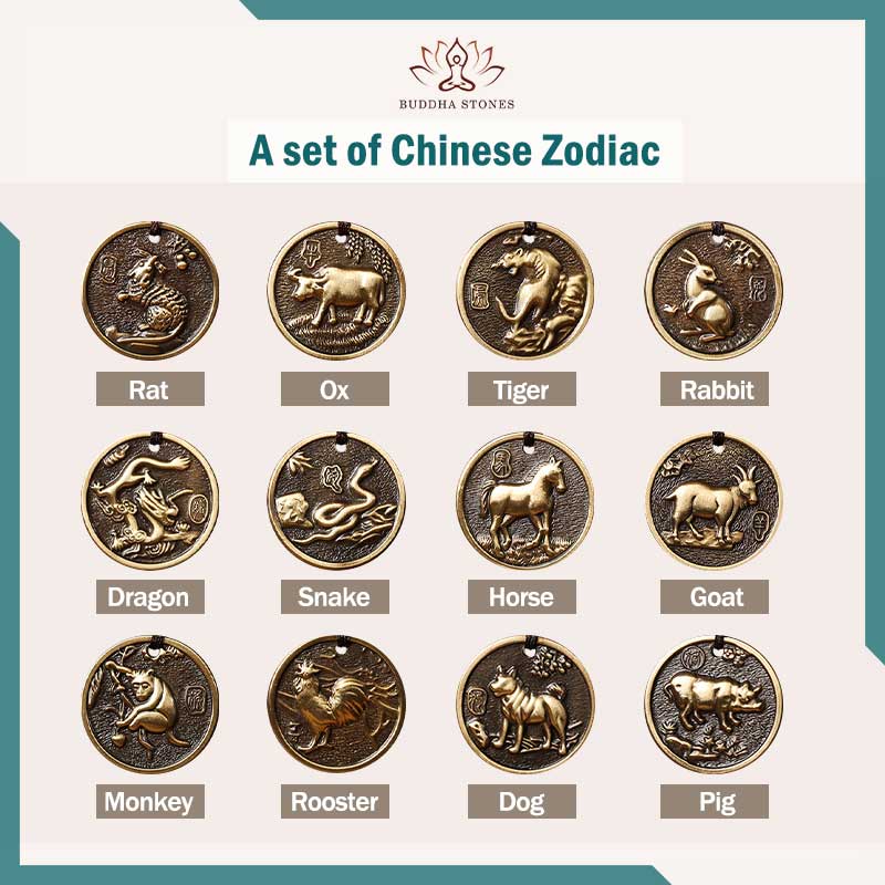 Portachiavi con decorazione in rame con zodiaco cinese e fortuna