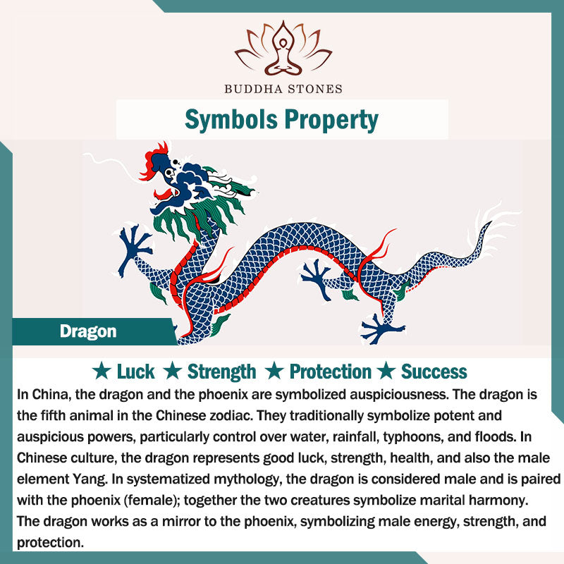 Collana con ciondolo in perline di corda di perline Buddha Stones Hetian Cyan Jade Dragon Success Harmony - image 14