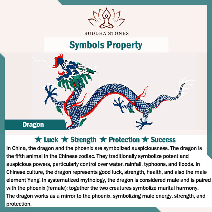 Collana con ciondolo in perline di corda di perline Buddha Stones Hetian Cyan Jade Dragon Success Harmony - image 14